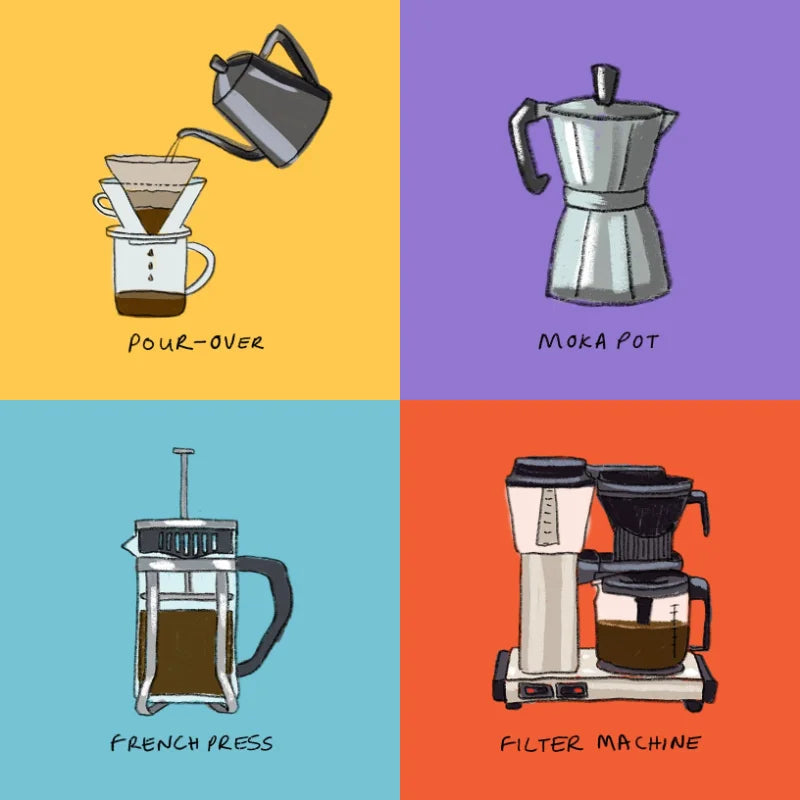 Brew Guide