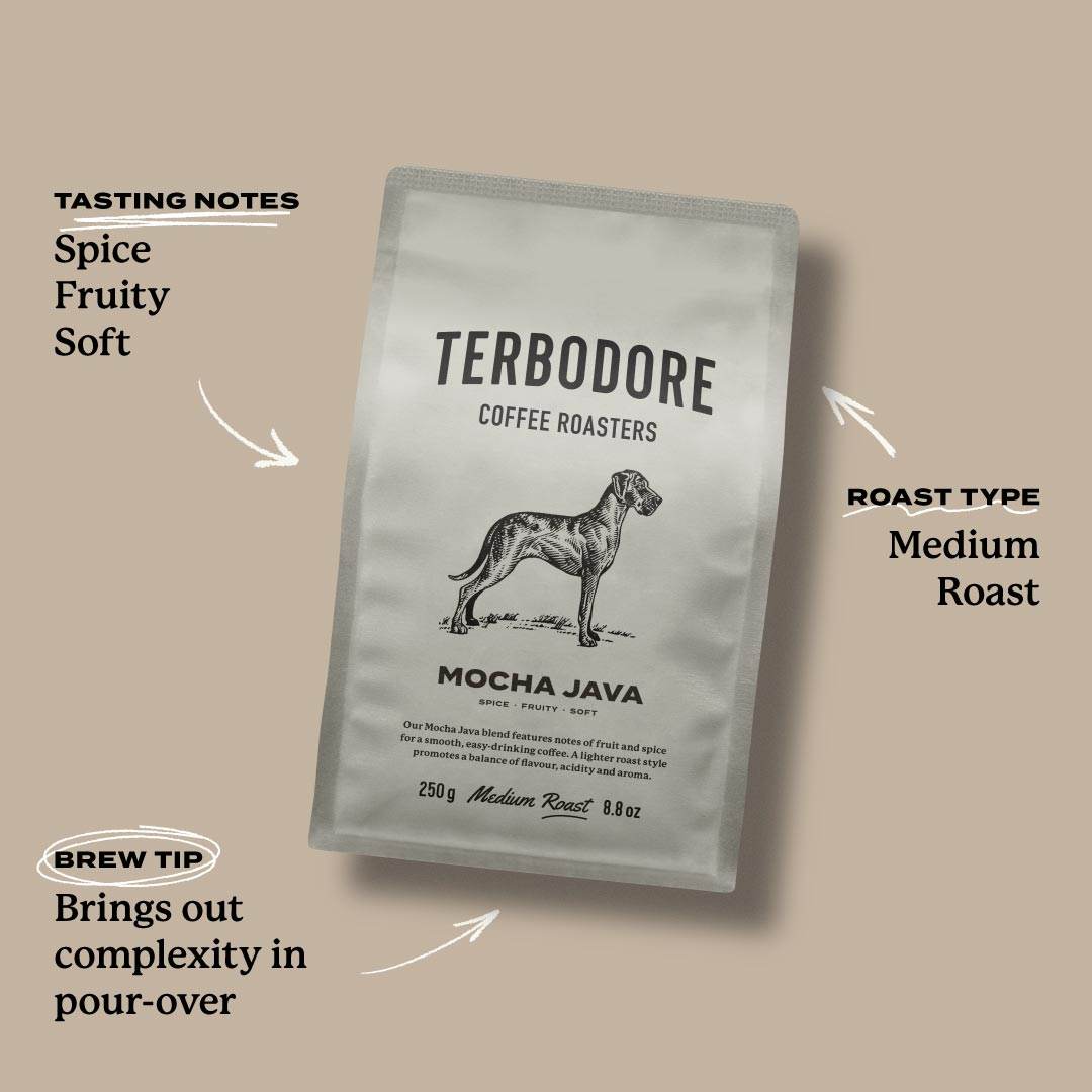 Ultimate Blend Bundle - TERBODORE Coffee Roasters