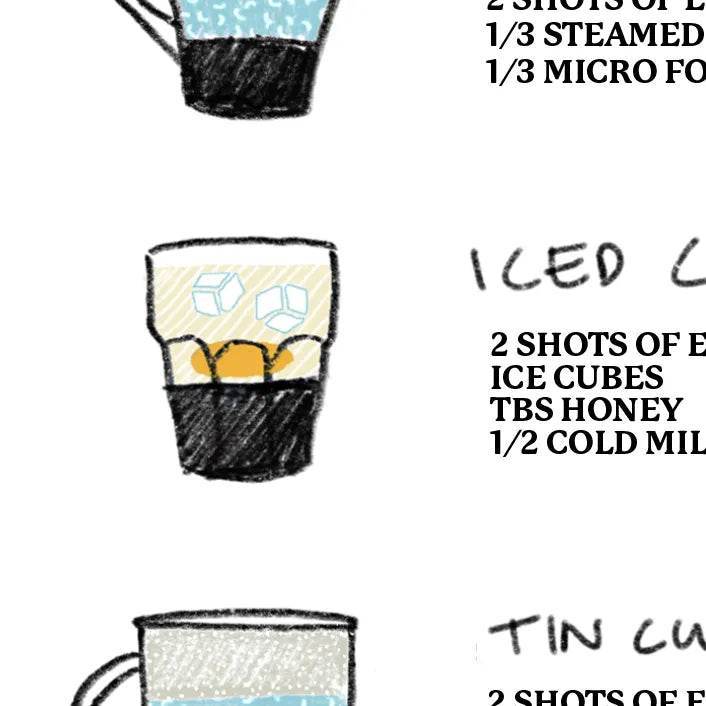 barista-guide-sample-01-1_98af84f2-5497-45b8-8b14-704e7764464f - TERBODORE Coffee Roasters