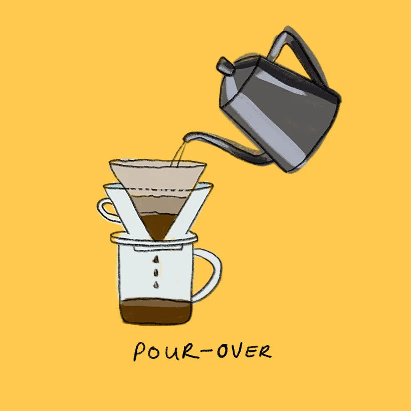 Brew Guide: Make the Best Pour-Over Coffee