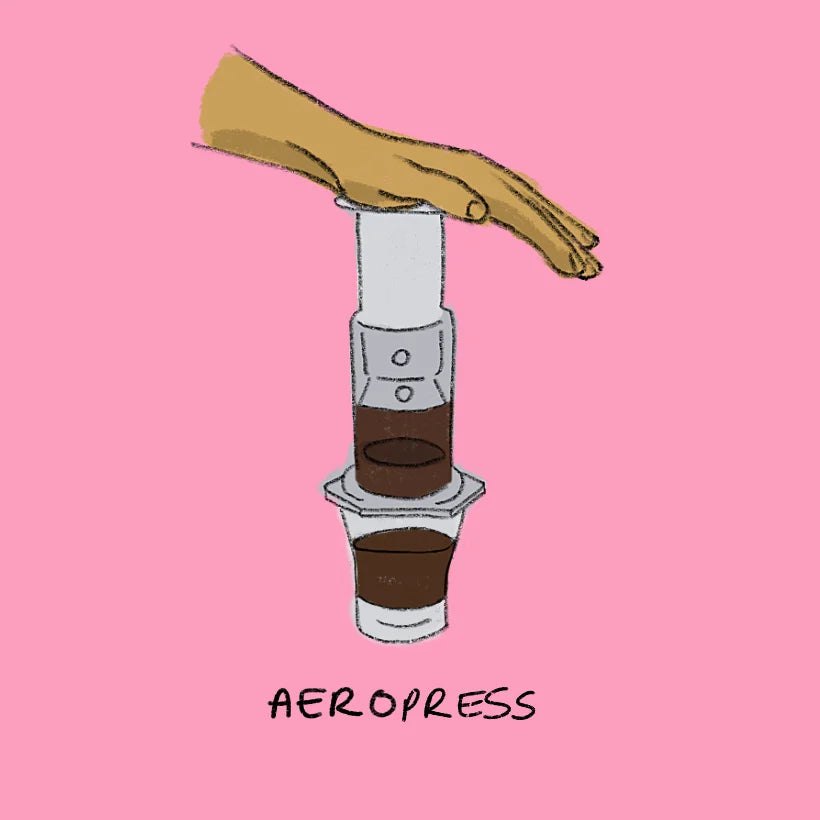 Brew Guide: Make an Amazing AeroPress Coffee