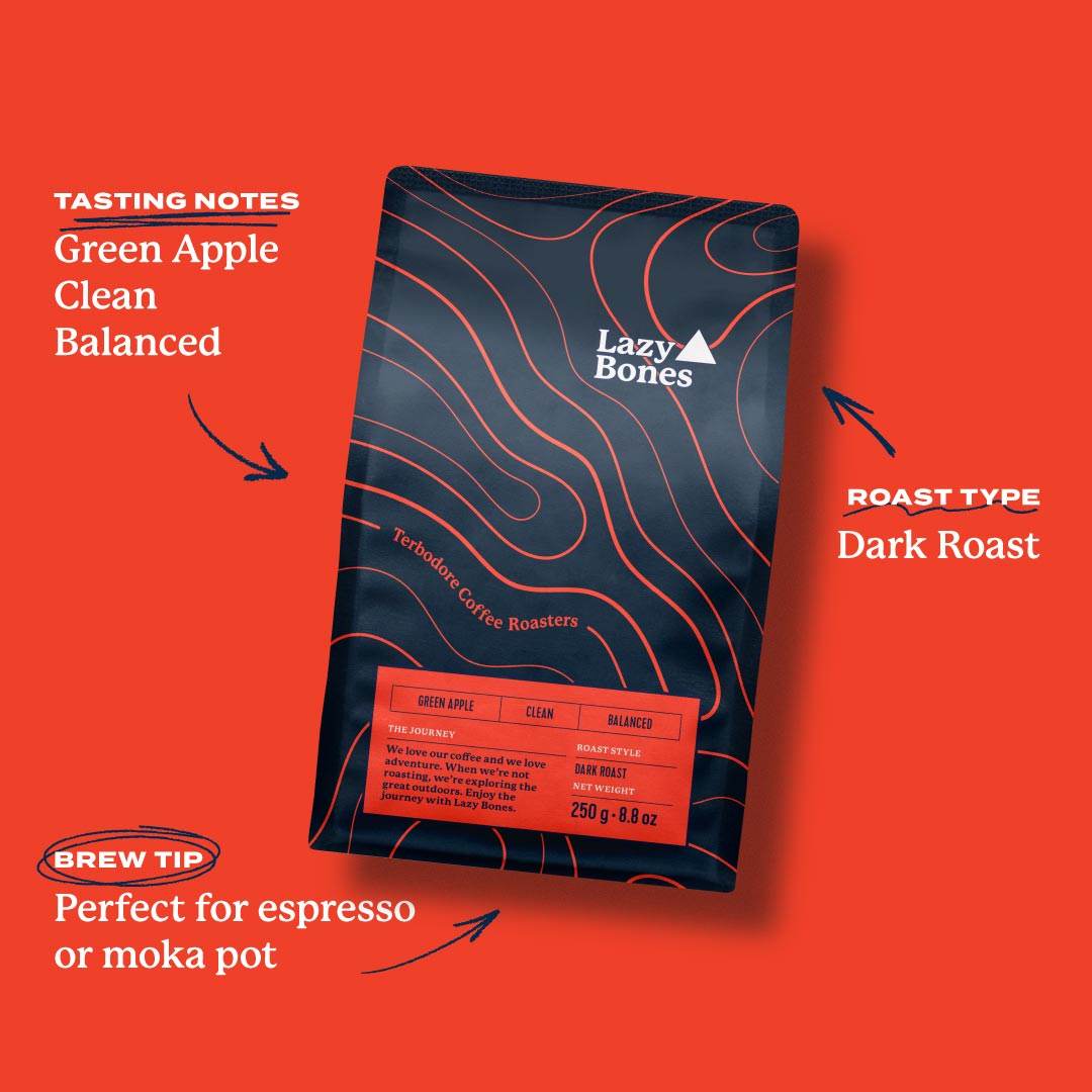 Ultimate Blend Bundle - TERBODORE Coffee Roasters