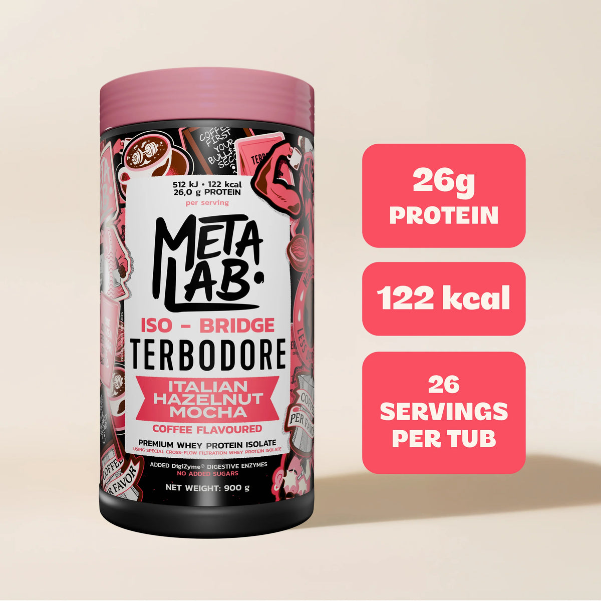Meta Lab Iso MetaLab x TERBODORE Iso-Bridge