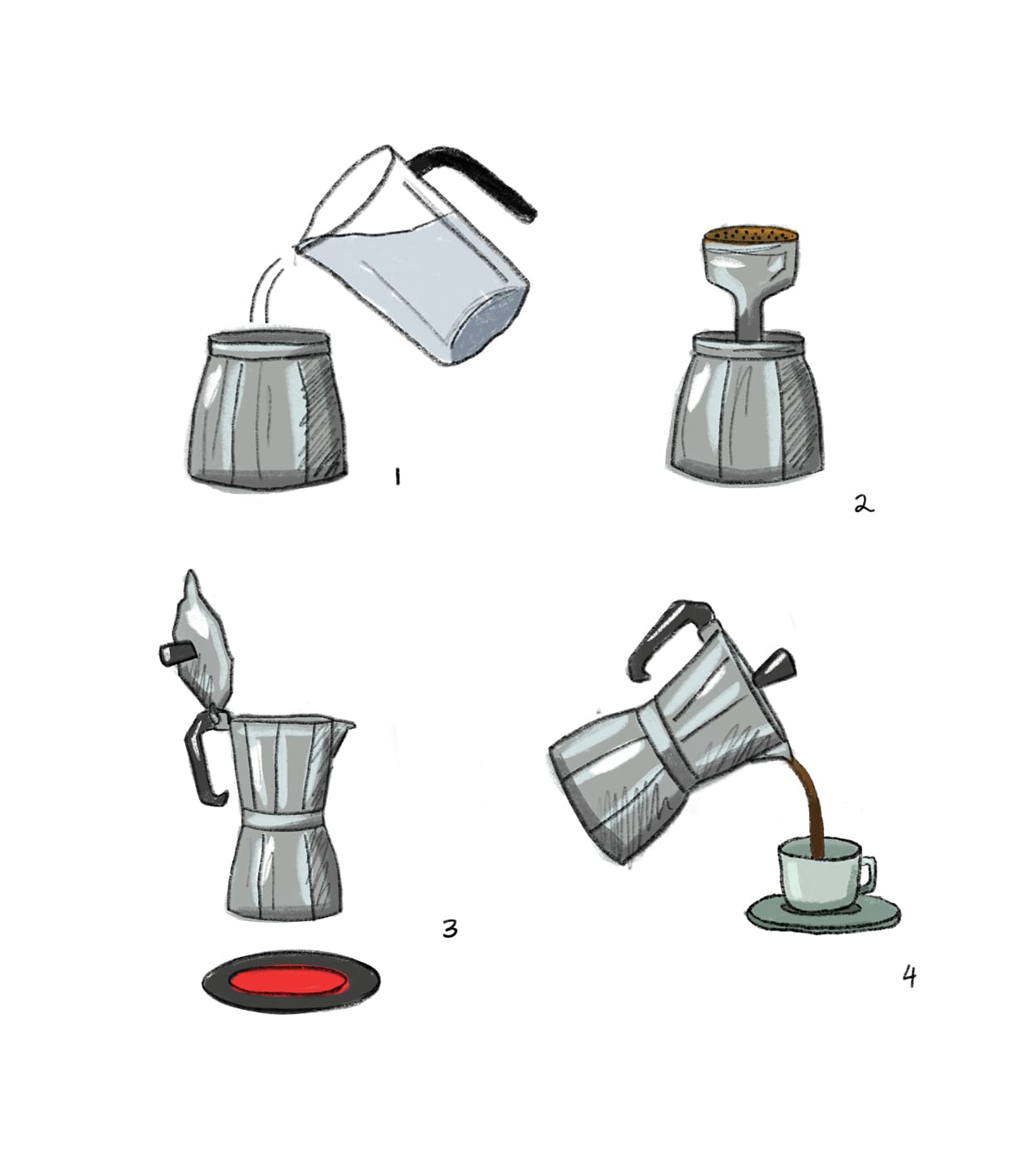 Exploring Coffee v84 | TERBODORE Coffee Roasters